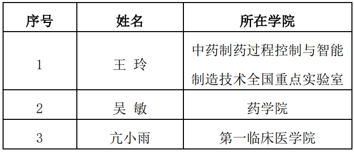 世界杯官网