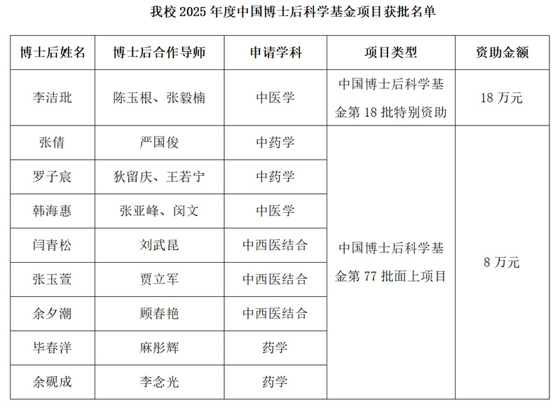 世界杯官网