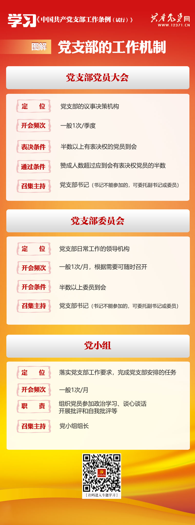 世界杯官网