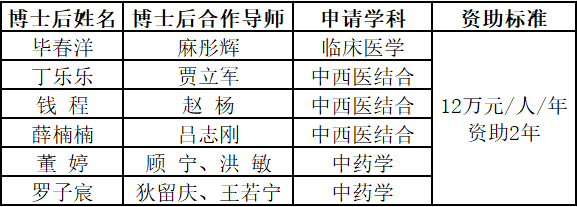世界杯官网